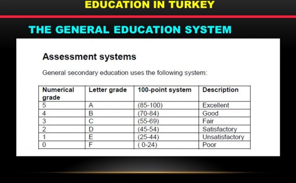 EDUCATION SYSTEM IN TURKEY