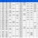 Kochi University of Technology Rankings