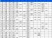 Kochi University of Technology Rankings