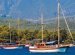 Turkey Summer