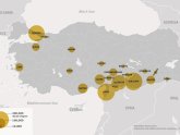 Education in Turkey Statistics