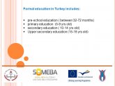 Education system in Turkey presentation