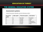 Primary School education in Turkey