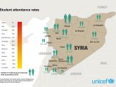 Syrian education