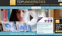 QS Top Universities for Engineering and Technology 2015