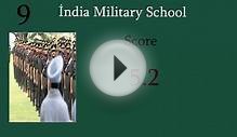 Top 10 Military School in the world