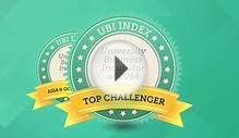 University Business Incubator Rankings 2014 - Asia